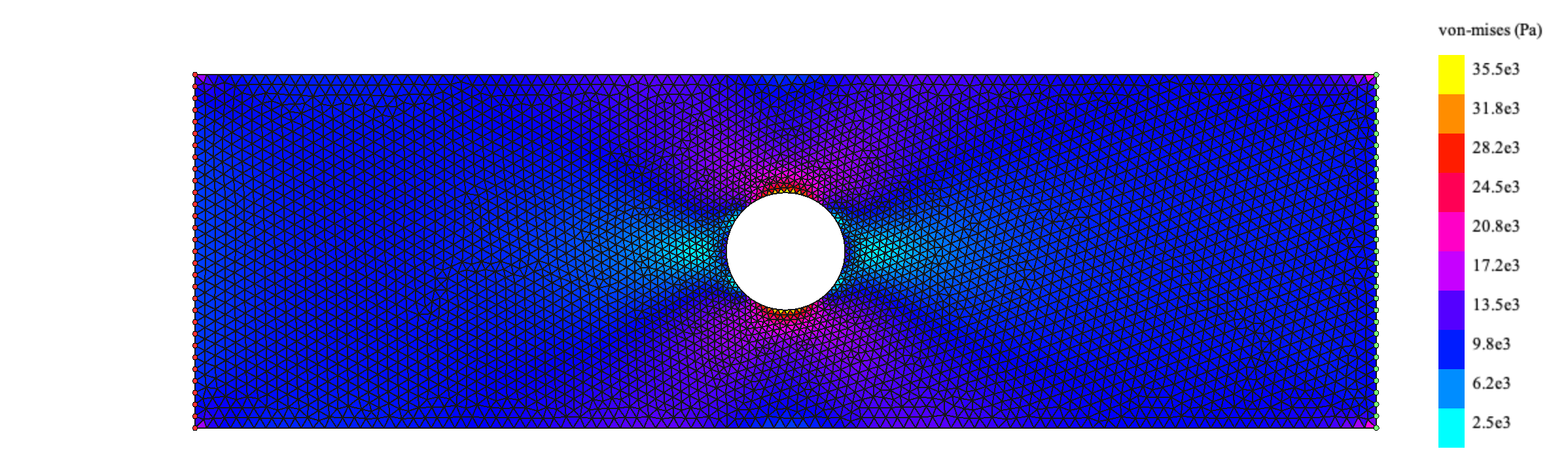 Von Mises stress — horizontal tension