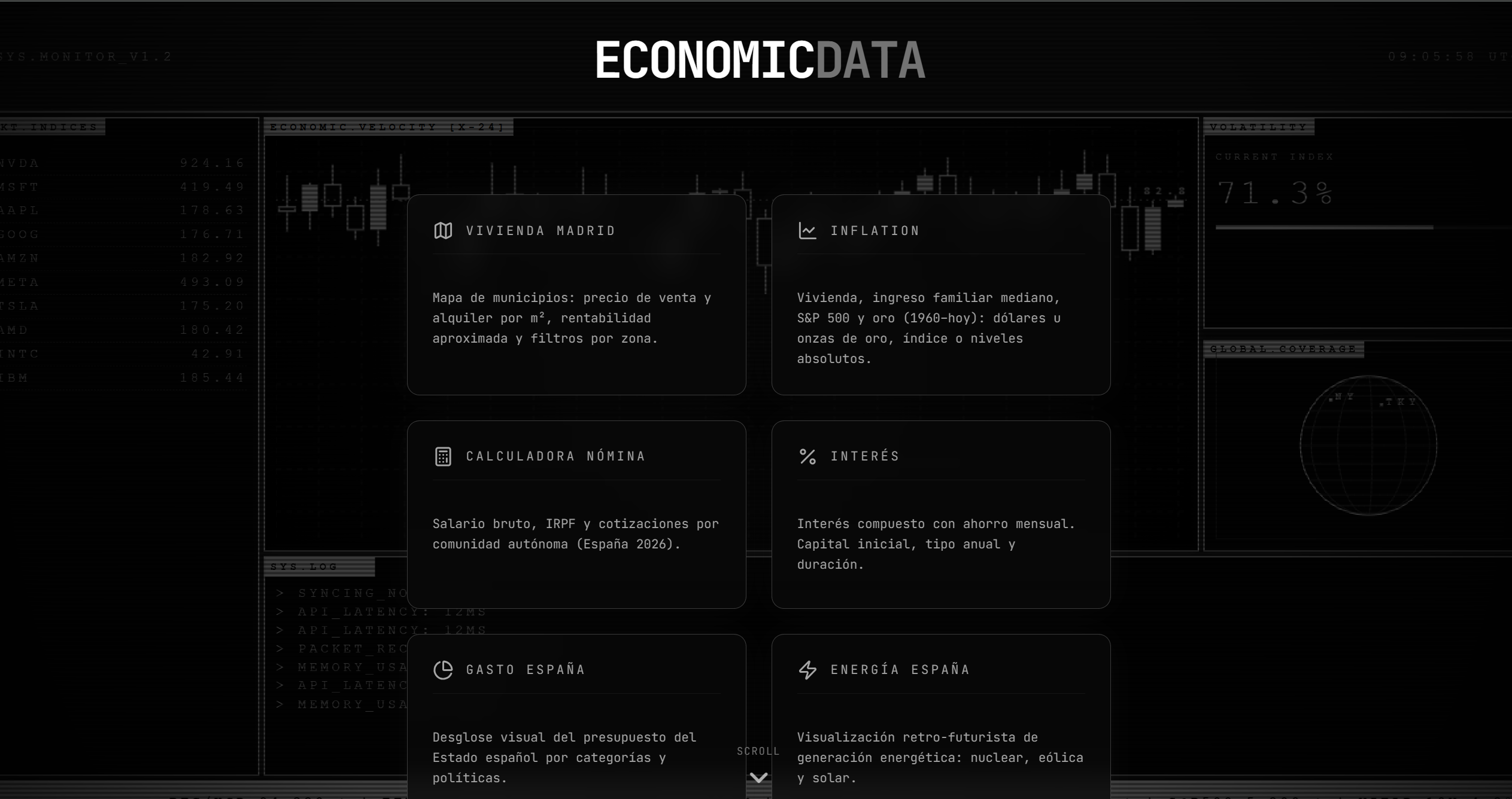 Economic Data screenshot 1