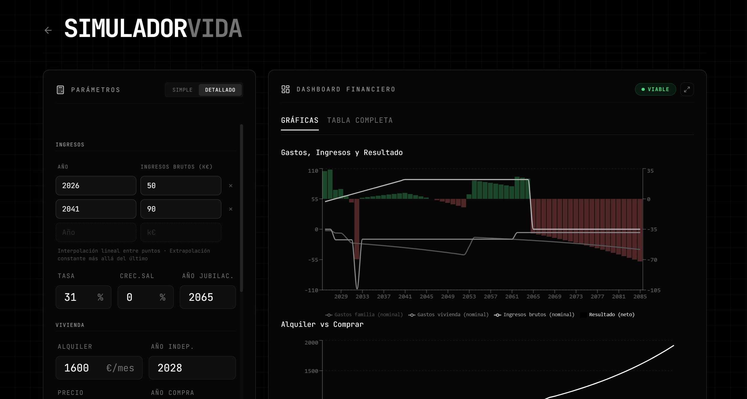 Economic Data screenshot 2